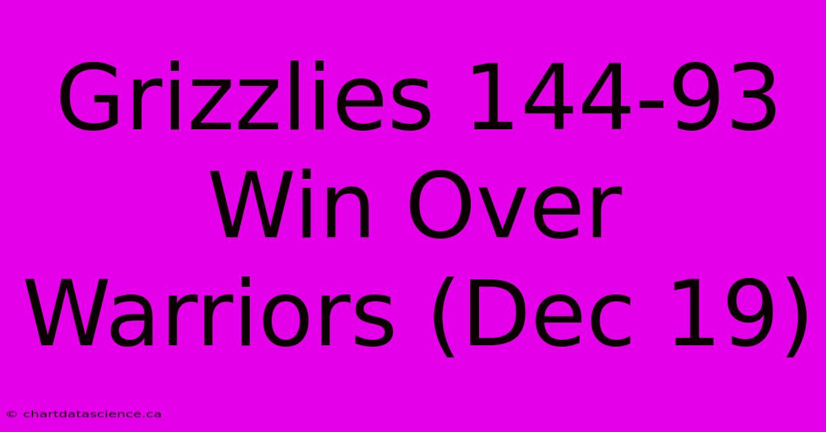 Grizzlies 144-93 Win Over Warriors (Dec 19)