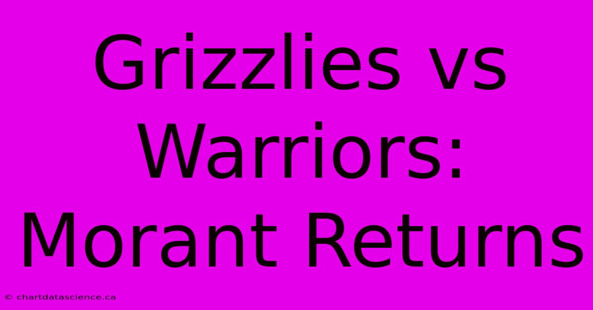 Grizzlies Vs Warriors: Morant Returns