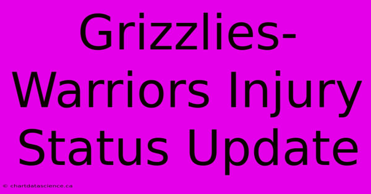 Grizzlies-Warriors Injury Status Update