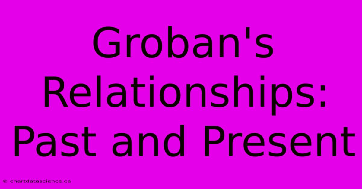 Groban's Relationships: Past And Present