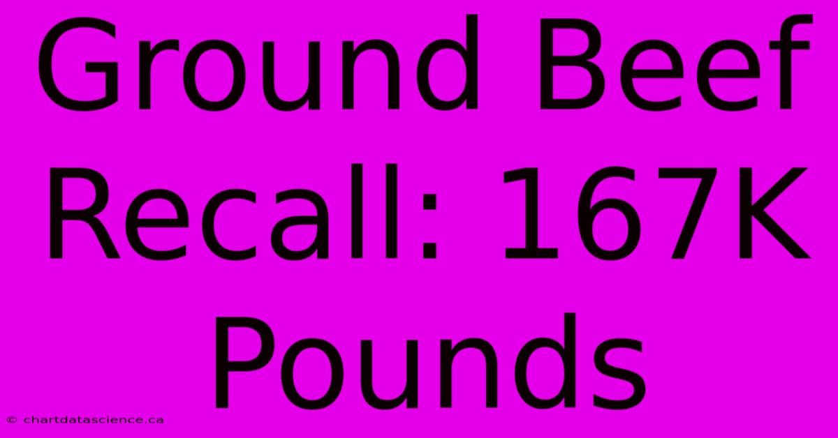 Ground Beef Recall: 167K Pounds