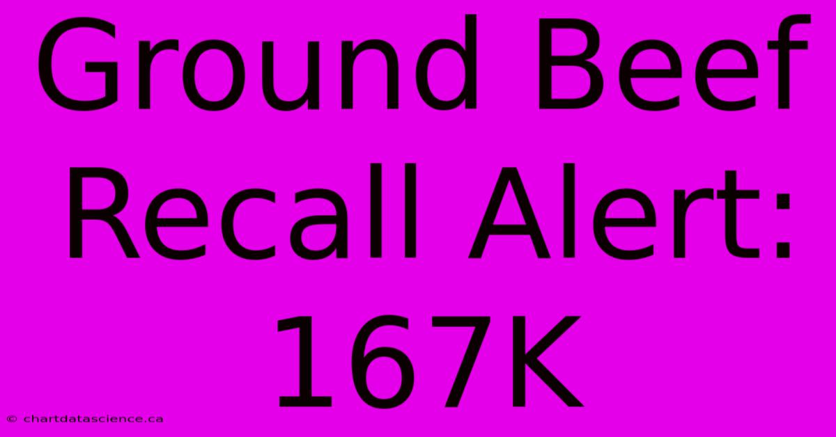 Ground Beef Recall Alert: 167K