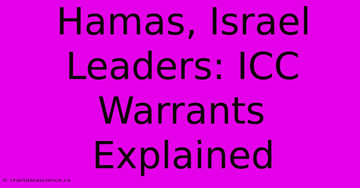 Hamas, Israel Leaders: ICC Warrants Explained