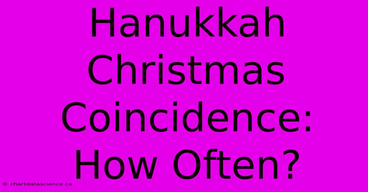 Hanukkah Christmas Coincidence: How Often?