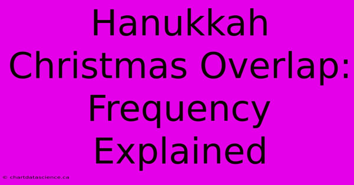 Hanukkah Christmas Overlap: Frequency Explained