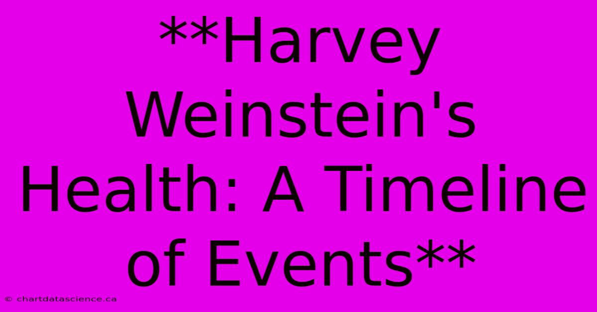 **Harvey Weinstein's Health: A Timeline Of Events**