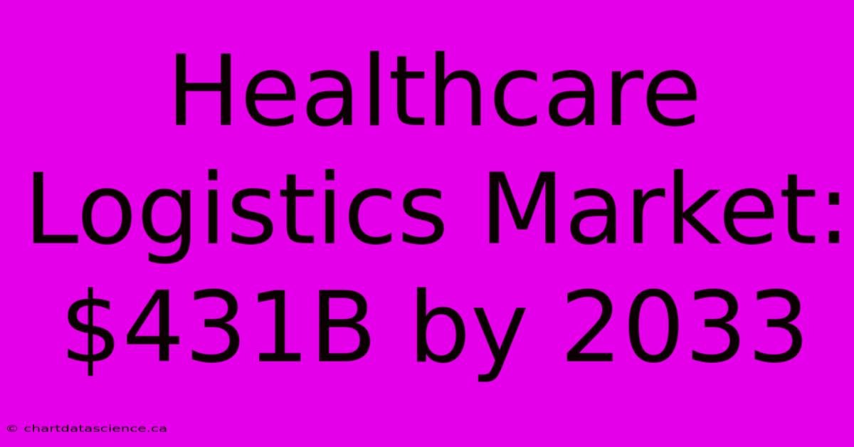 Healthcare Logistics Market: $431B By 2033