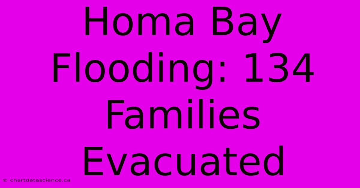 Homa Bay Flooding: 134 Families Evacuated