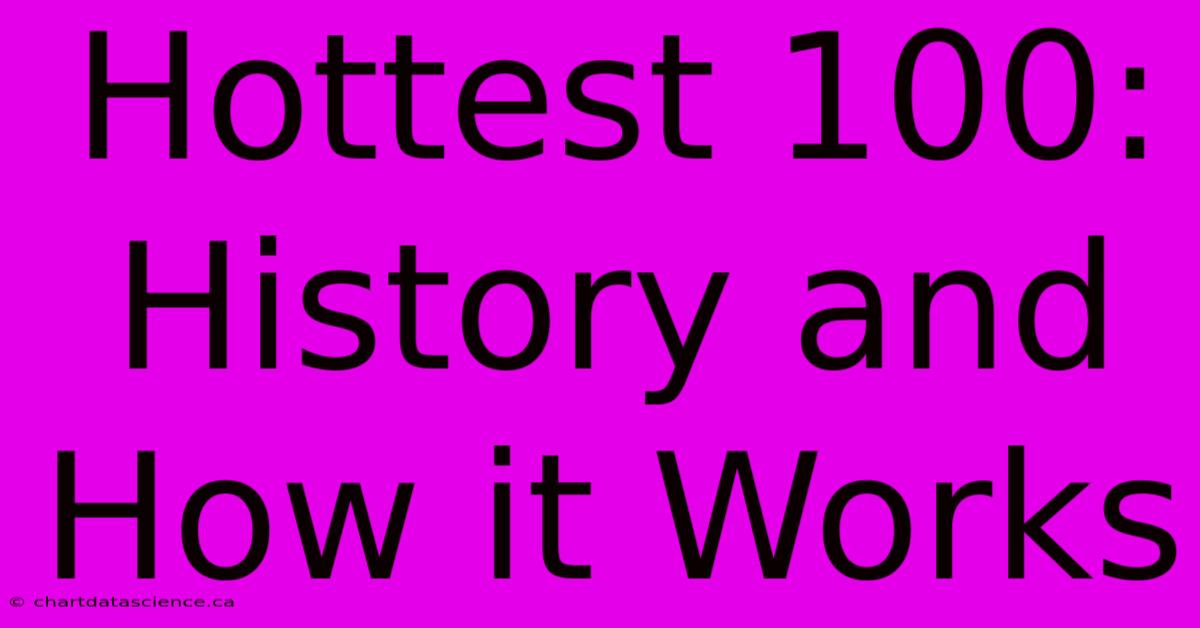 Hottest 100: History And How It Works