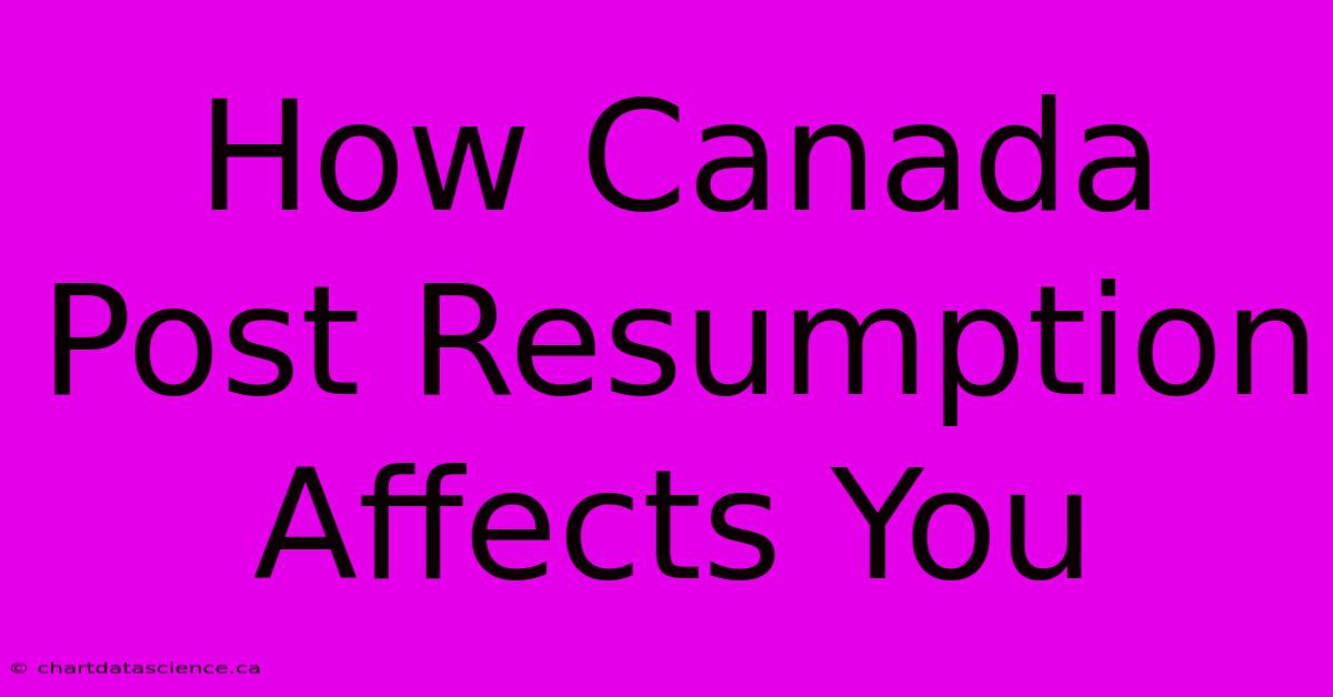 How Canada Post Resumption Affects You