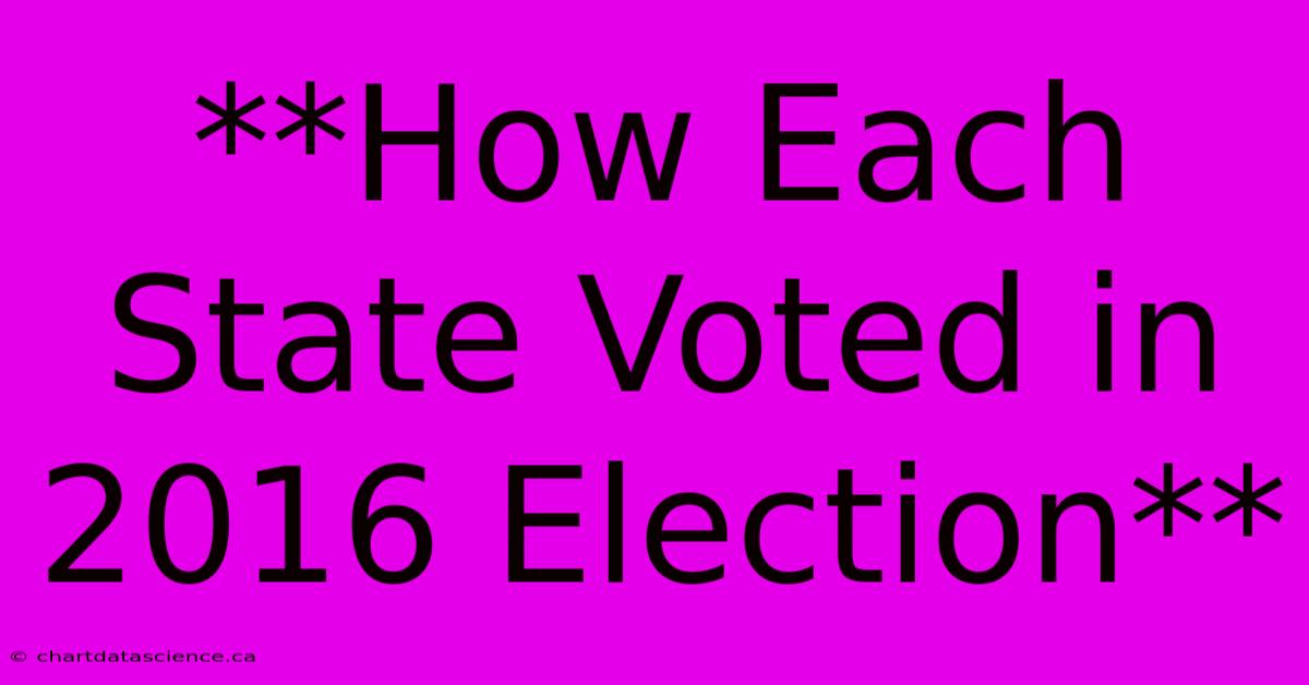 **How Each State Voted In 2016 Election**