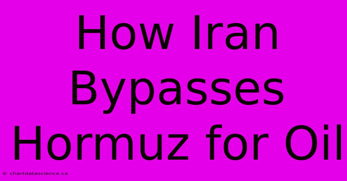 How Iran Bypasses Hormuz For Oil