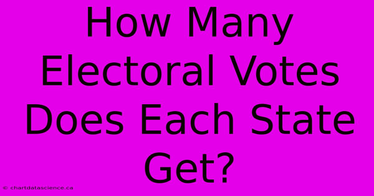 How Many Electoral Votes Does Each State Get?