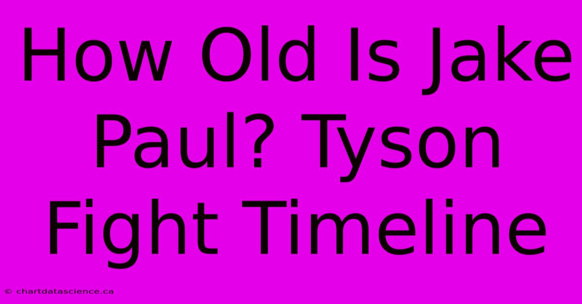 How Old Is Jake Paul? Tyson Fight Timeline