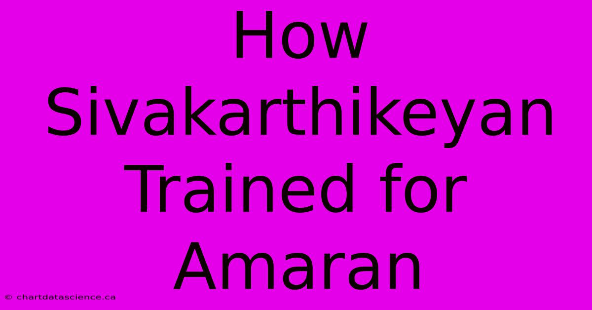 How Sivakarthikeyan Trained For Amaran