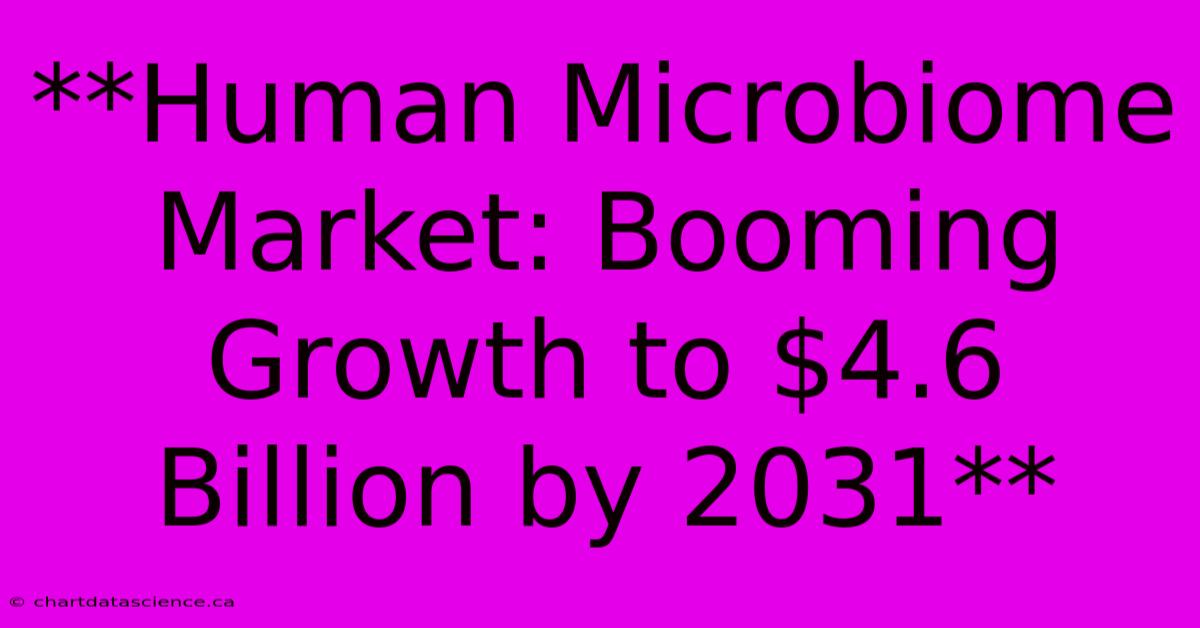 **Human Microbiome Market: Booming Growth To $4.6 Billion By 2031**