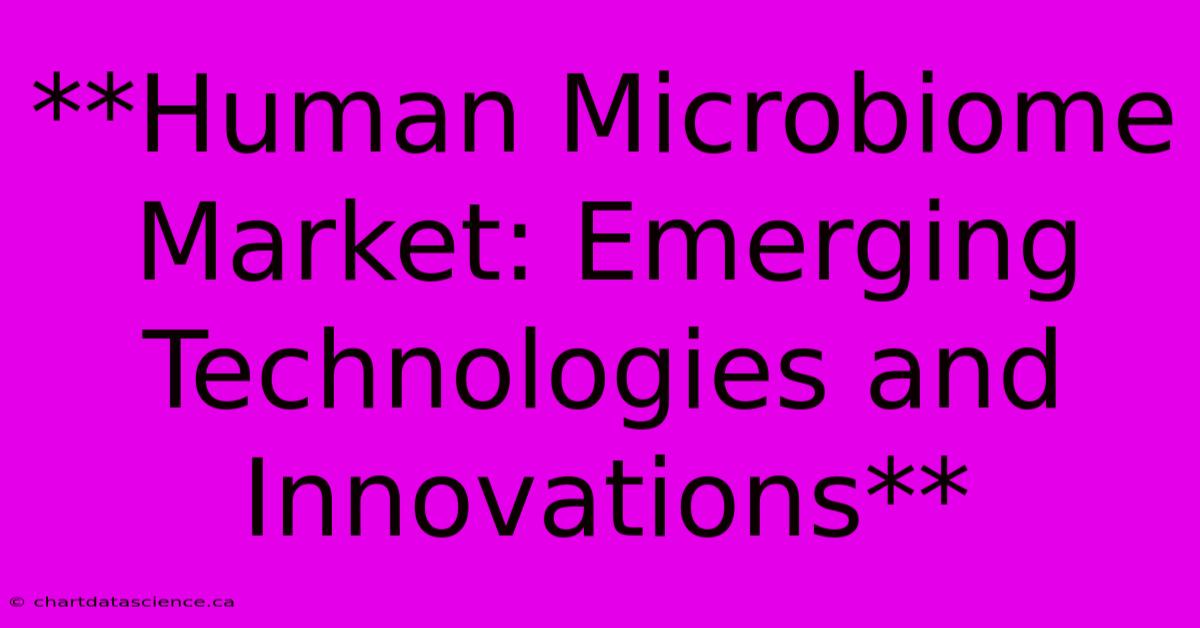 **Human Microbiome Market: Emerging Technologies And Innovations**