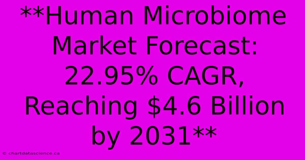 **Human Microbiome Market Forecast: 22.95% CAGR, Reaching $4.6 Billion By 2031**