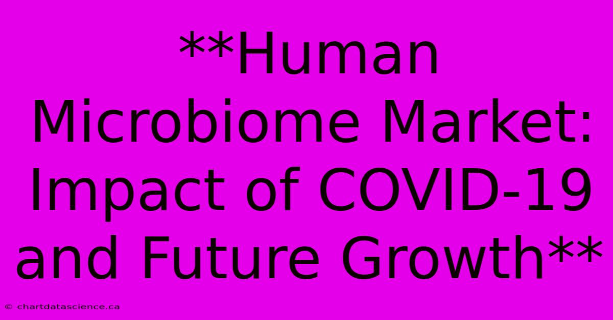 **Human Microbiome Market: Impact Of COVID-19 And Future Growth**