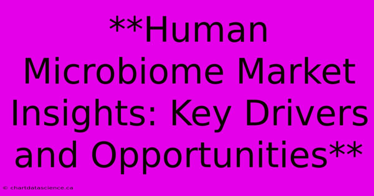 **Human Microbiome Market Insights: Key Drivers And Opportunities**