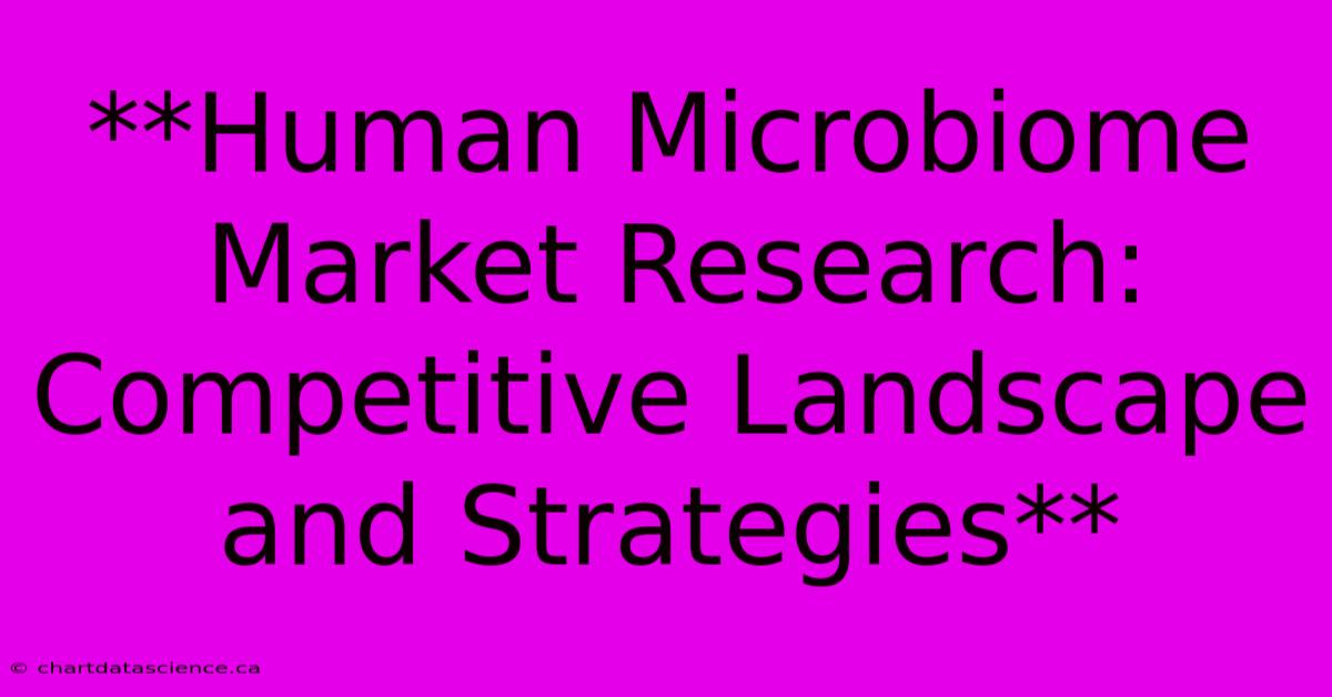 **Human Microbiome Market Research: Competitive Landscape And Strategies**