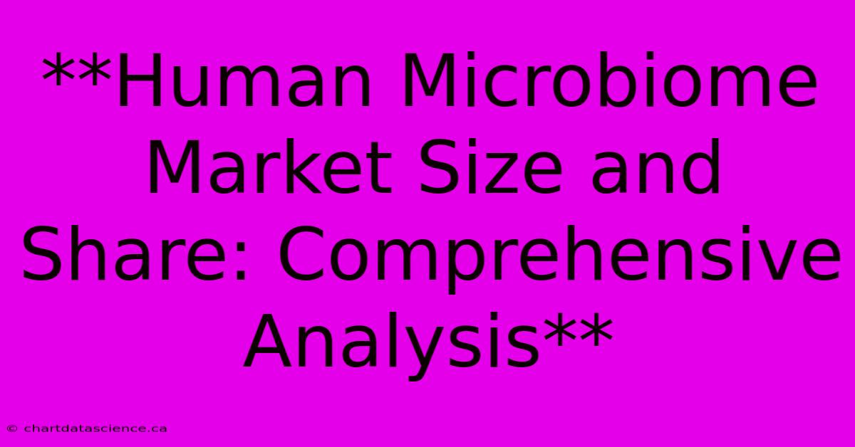 **Human Microbiome Market Size And Share: Comprehensive Analysis**