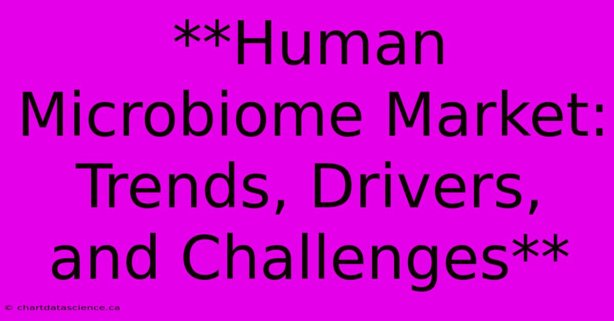 **Human Microbiome Market: Trends, Drivers, And Challenges**