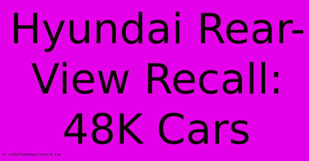 Hyundai Rear-View Recall: 48K Cars