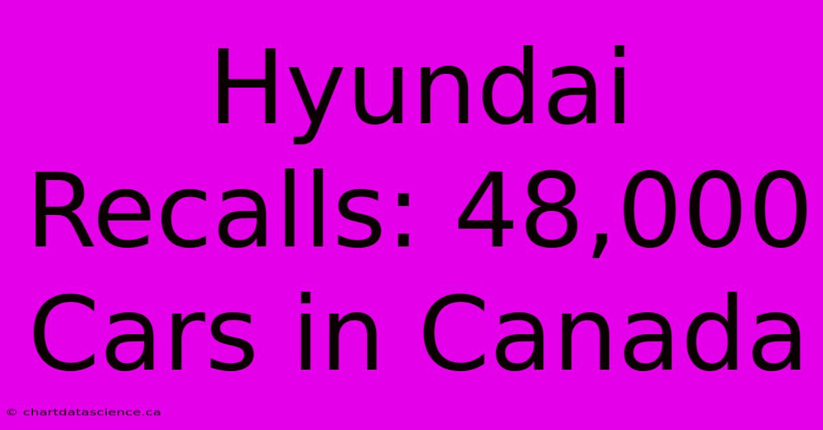 Hyundai Recalls: 48,000 Cars In Canada