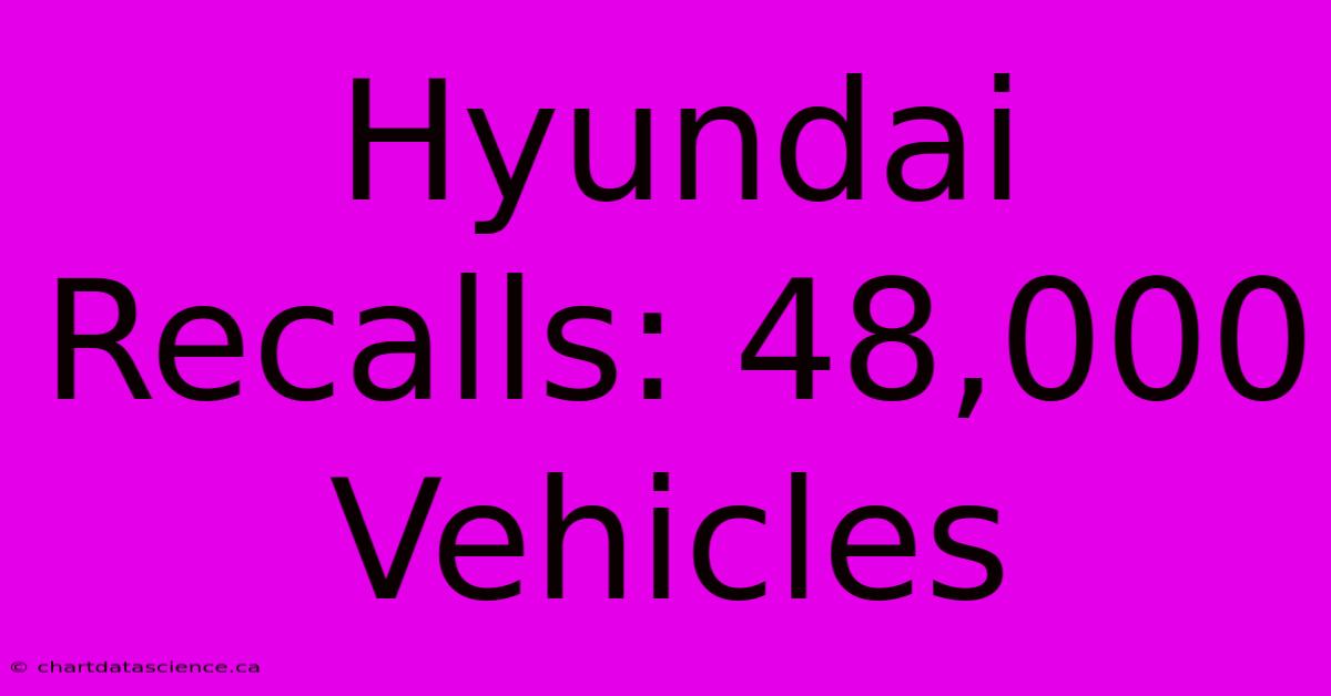 Hyundai Recalls: 48,000 Vehicles