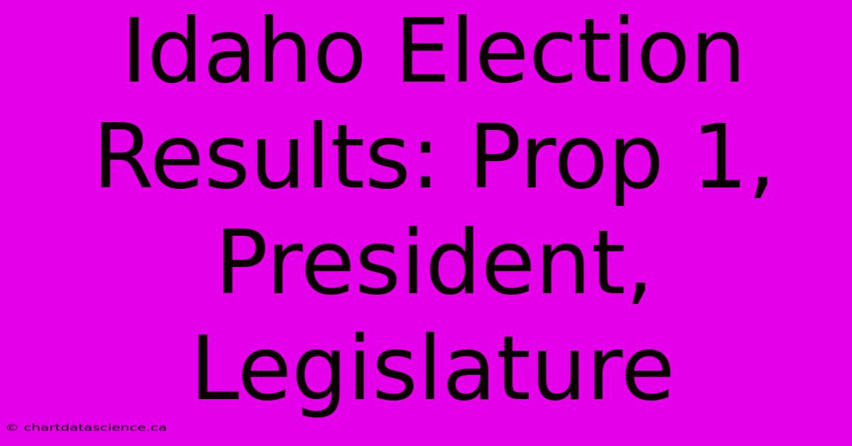 Idaho Election Results: Prop 1, President, Legislature