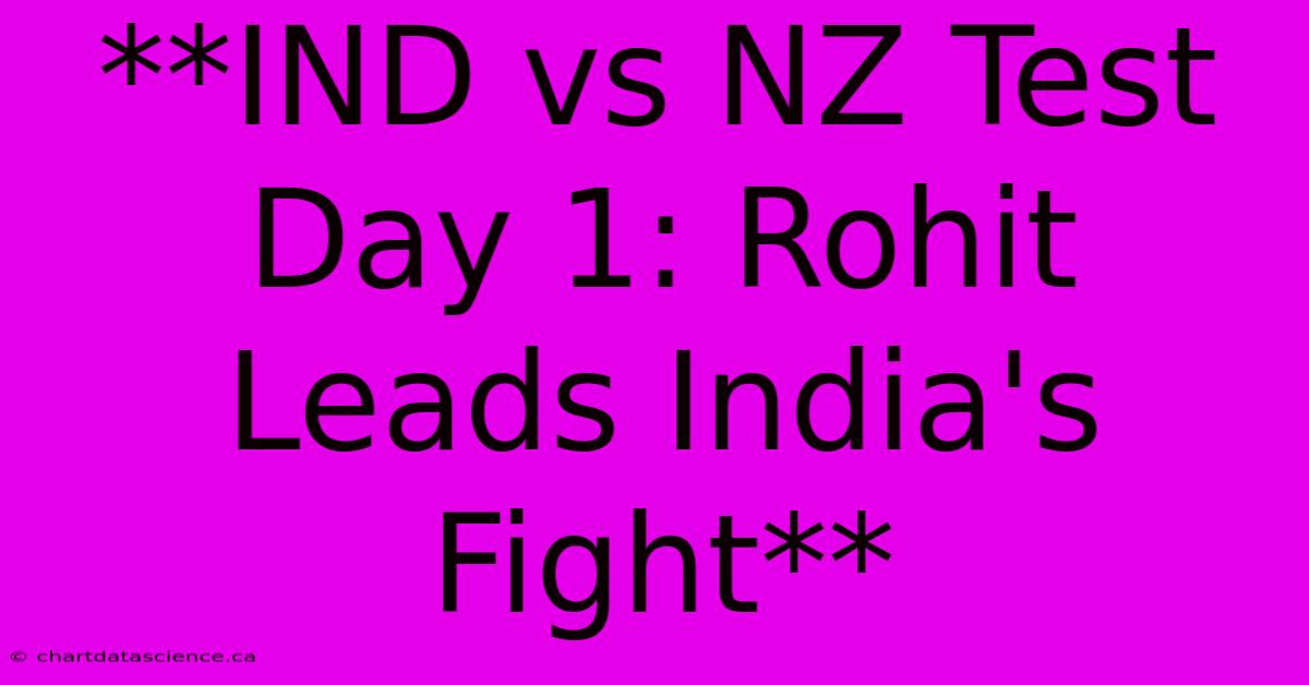 **IND Vs NZ Test Day 1: Rohit Leads India's Fight**