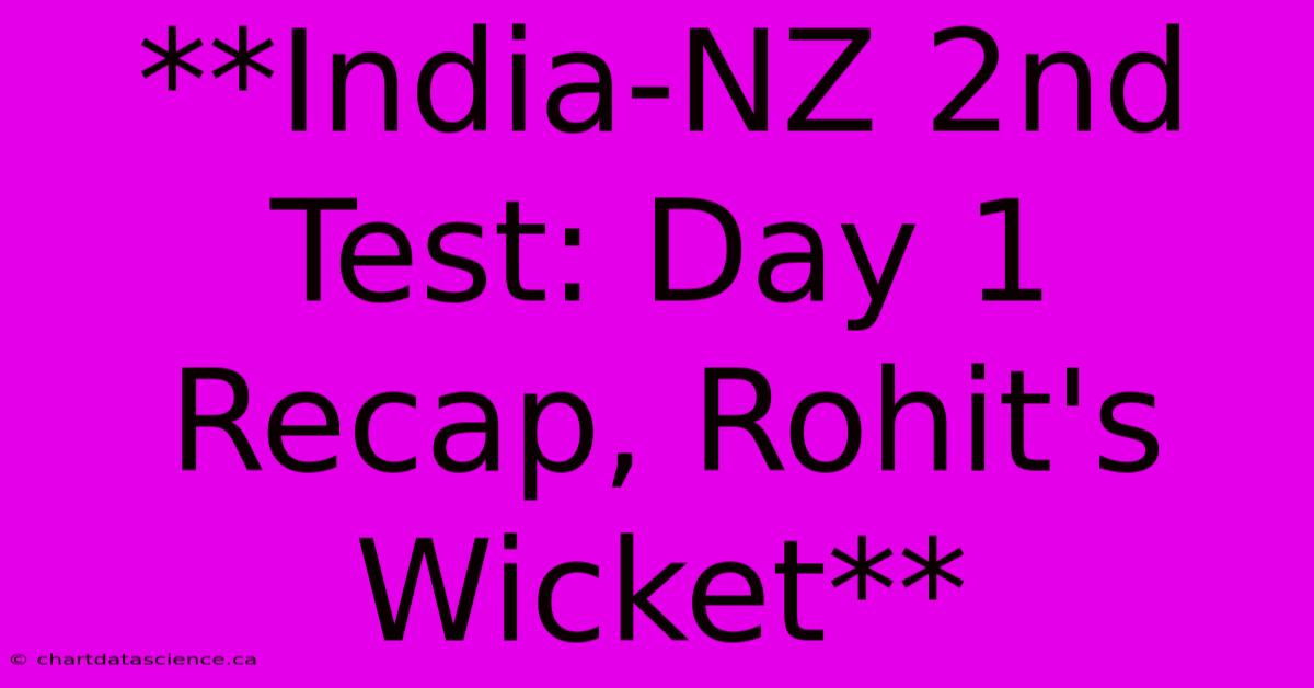 **India-NZ 2nd Test: Day 1 Recap, Rohit's Wicket** 