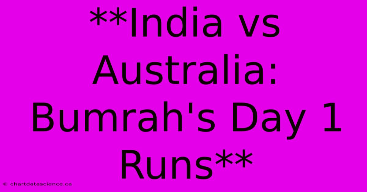 **India Vs Australia: Bumrah's Day 1 Runs**