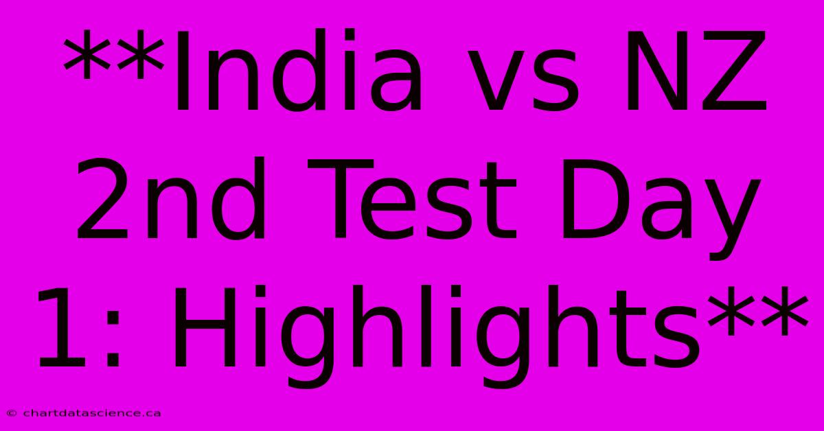 **India Vs NZ 2nd Test Day 1: Highlights** 