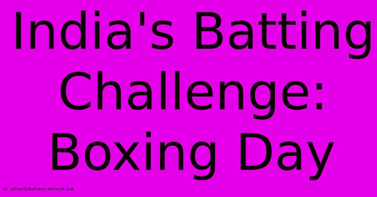 India's Batting Challenge: Boxing Day