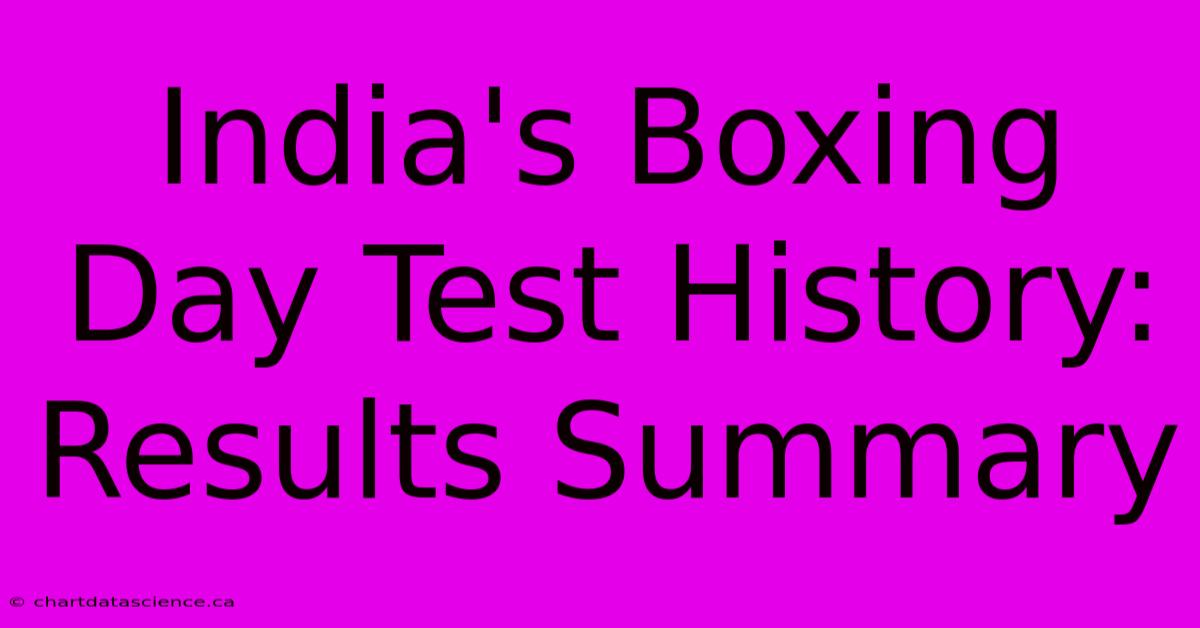 India's Boxing Day Test History: Results Summary