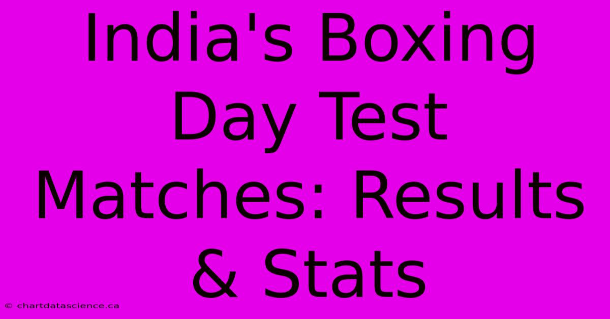 India's Boxing Day Test Matches: Results & Stats