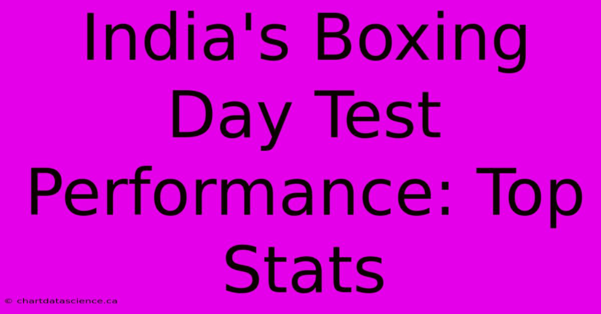 India's Boxing Day Test Performance: Top Stats