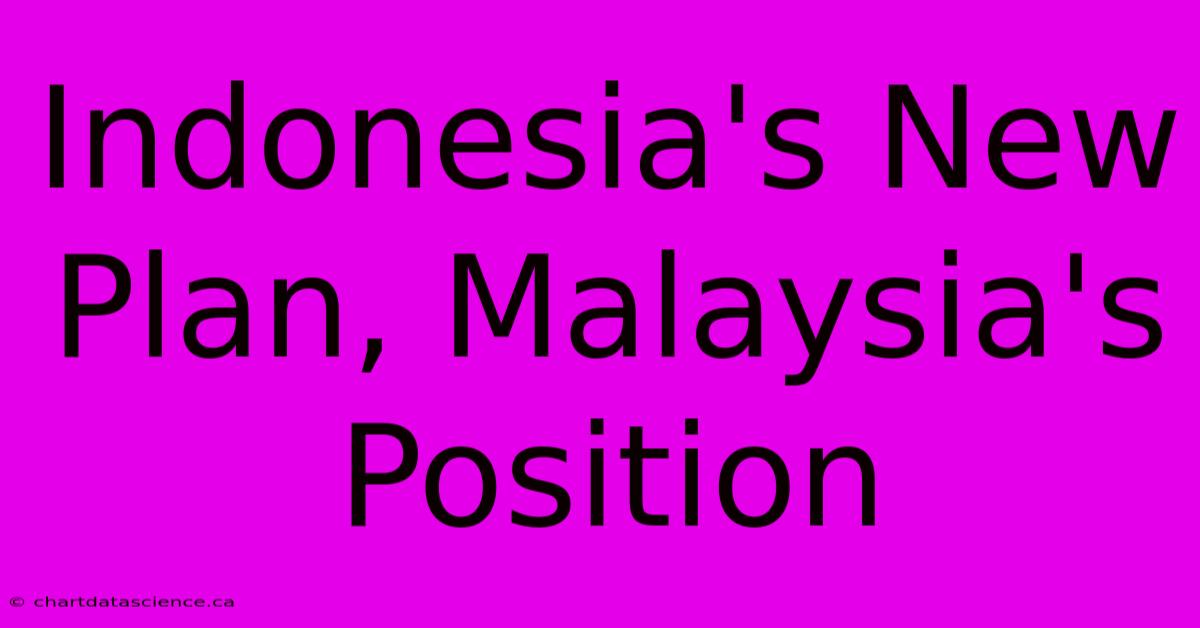 Indonesia's New Plan, Malaysia's Position