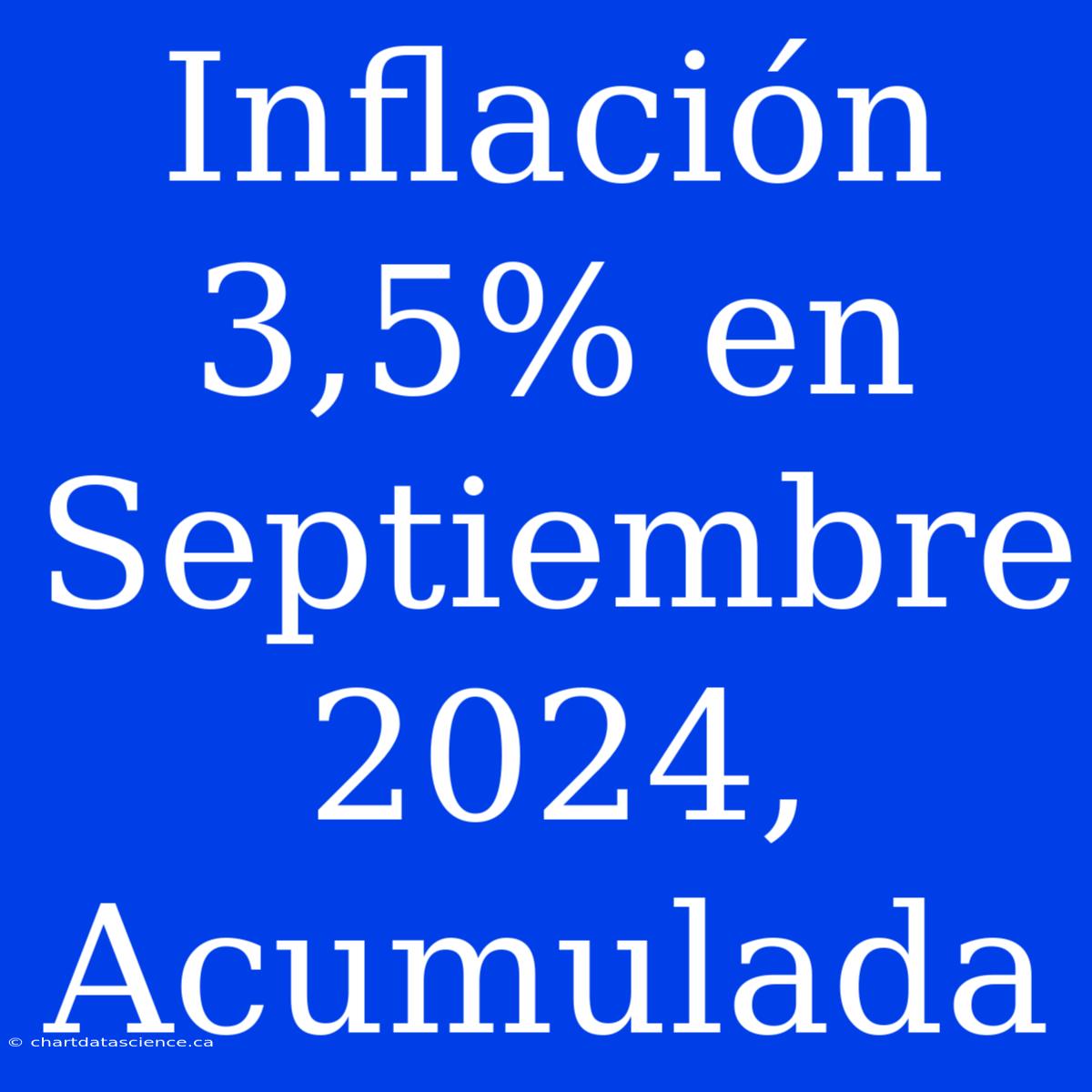 Inflación 3,5% En Septiembre 2024, Acumulada