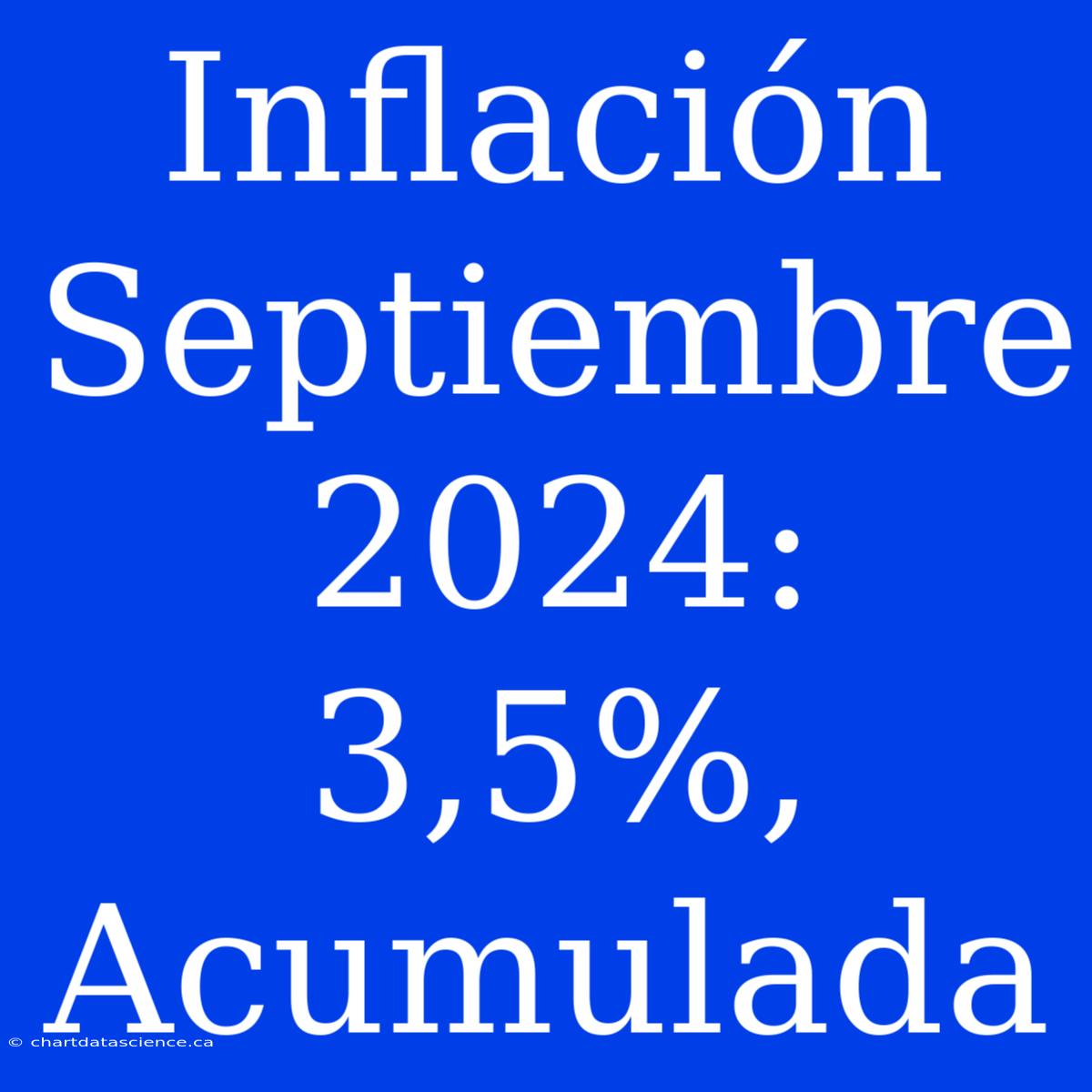 Inflación Septiembre 2024: 3,5%, Acumulada