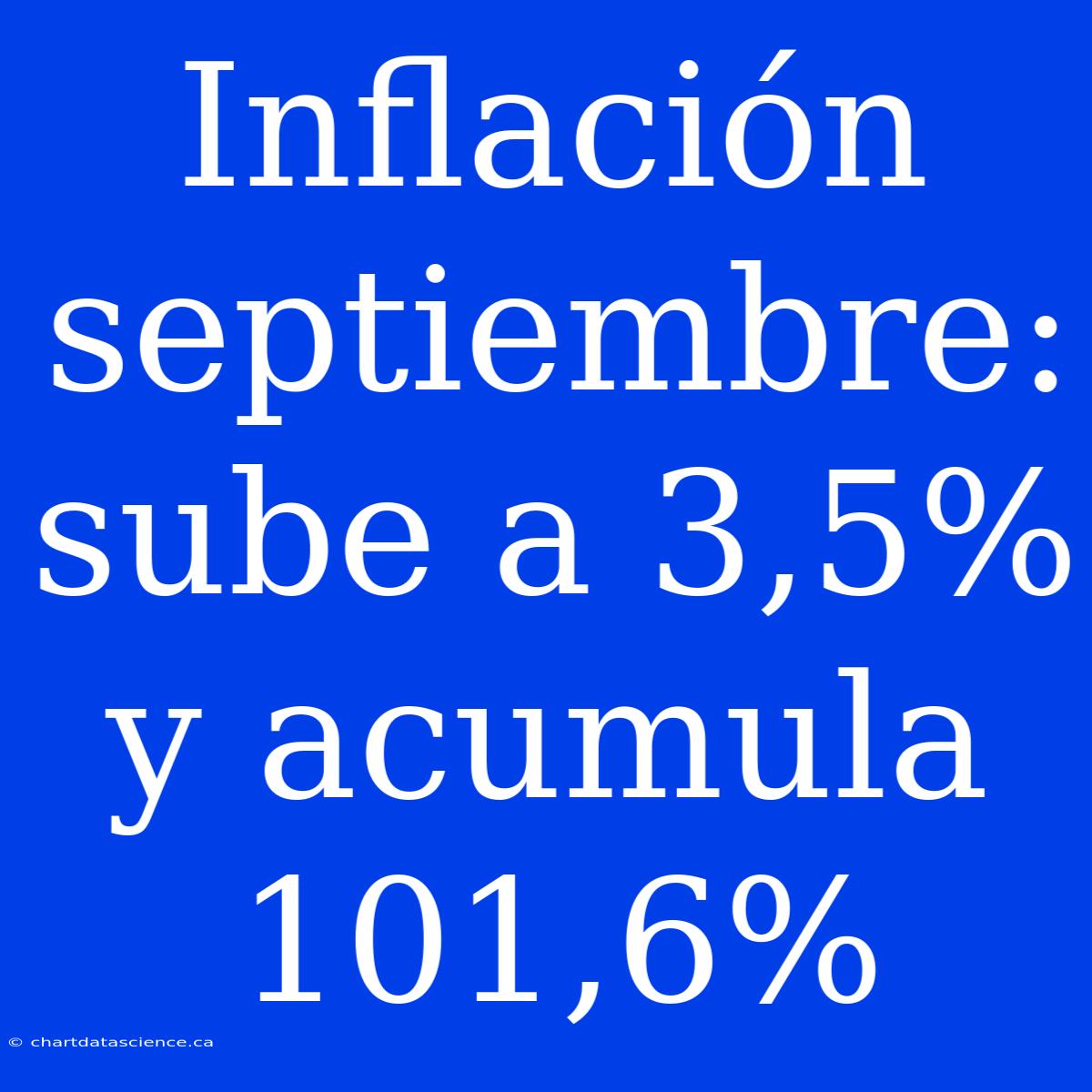 Inflación Septiembre: Sube A 3,5% Y Acumula 101,6%