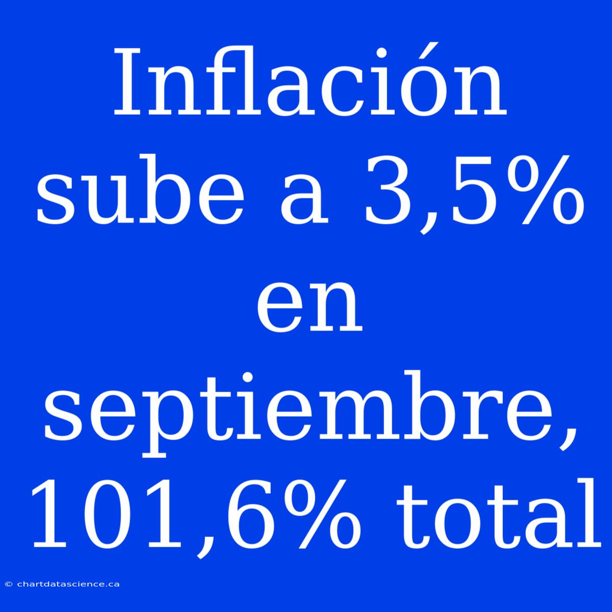 Inflación Sube A 3,5% En Septiembre, 101,6% Total