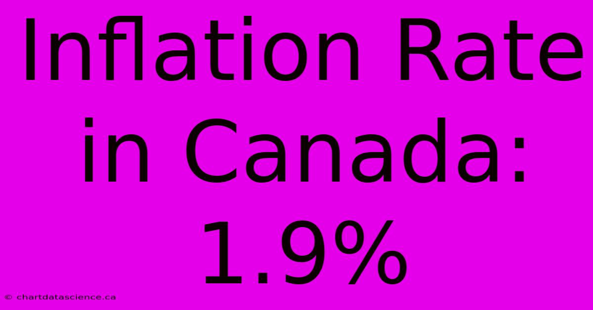 Inflation Rate In Canada: 1.9%