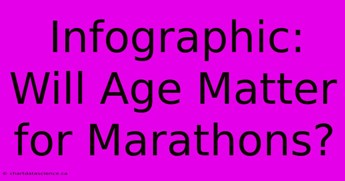 Infographic: Will Age Matter For Marathons?