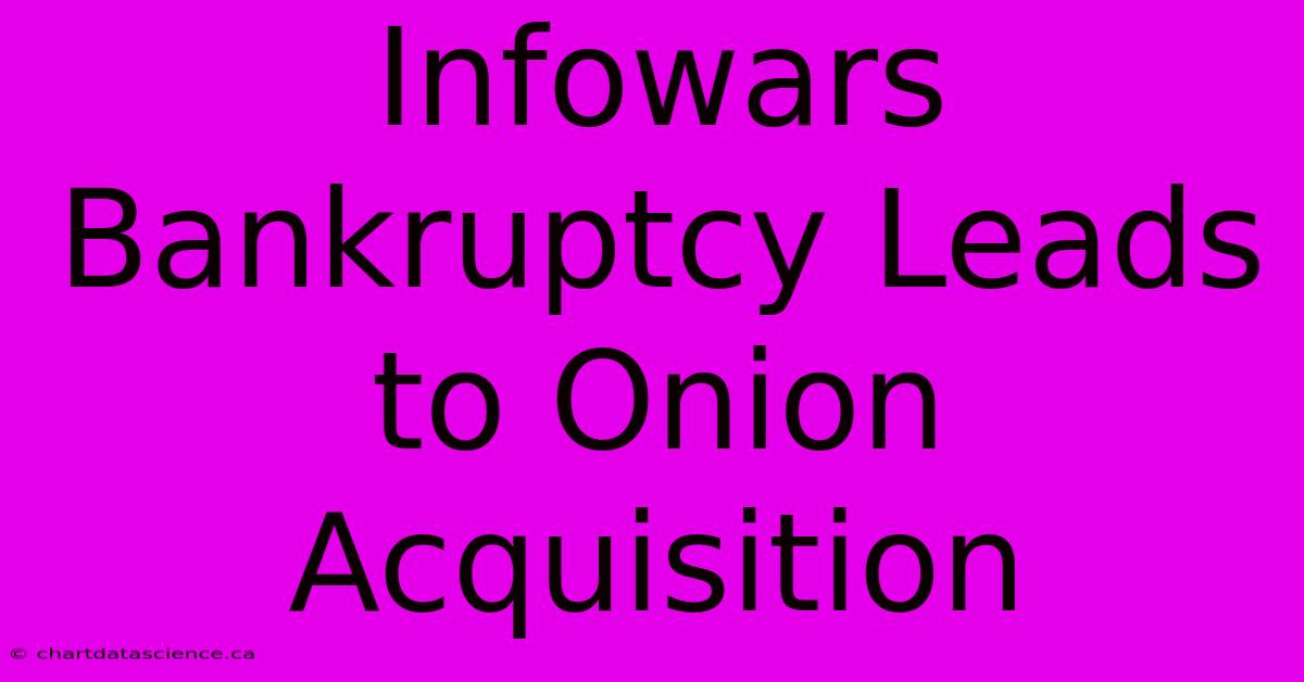 Infowars Bankruptcy Leads To Onion Acquisition