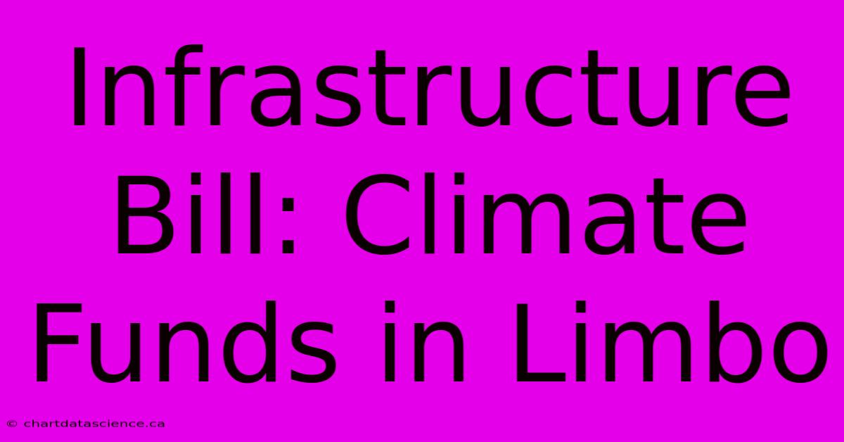 Infrastructure Bill: Climate Funds In Limbo