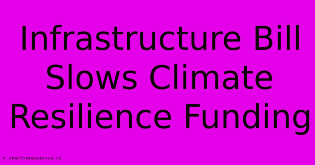 Infrastructure Bill Slows Climate Resilience Funding