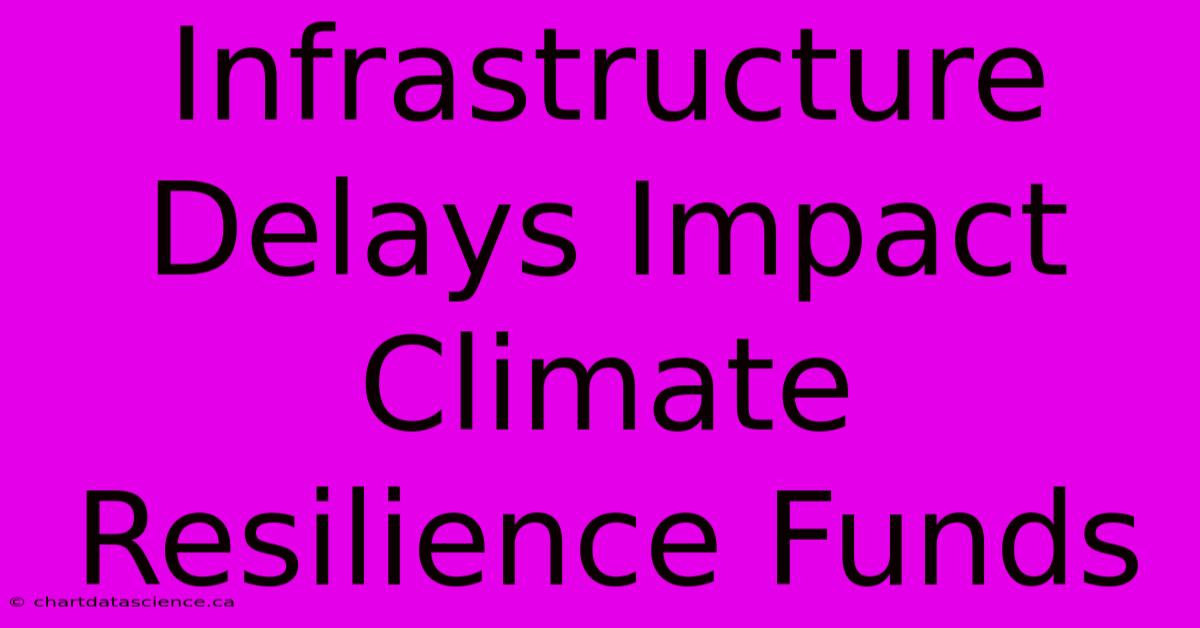 Infrastructure Delays Impact Climate Resilience Funds 